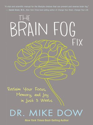 cover image of The Brain Fog Fix